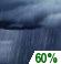 Showers Likely. Chance for Measurable Precipitation 60%