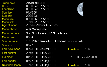 Moon Details from Weather-Display